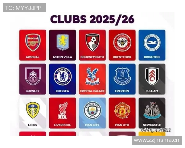 英超球队市值最高企业赞助曝光榜